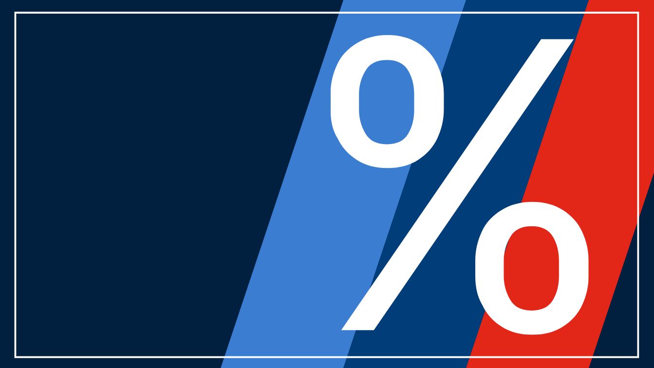 Das Bild präsentiert ein dynamisches, modernes Grafikdesign, in dessen Zentrum ein großes, weißes Prozentzeichen vor einem diagonal unterteilten Hintergrund steht. Die linke Bildhälfte wird von einem tiefen Dunkelblau dominiert, während nach rechts hin schräge Streifen in Hellblau und kräftigem Rot folgen. Eine feine weiße Rahmenlinie fasst die Komposition ein und unterstreicht den klaren, plakativen Charakter, der typisch für Rabattaktionen oder werbliche Ankündigungen ist.