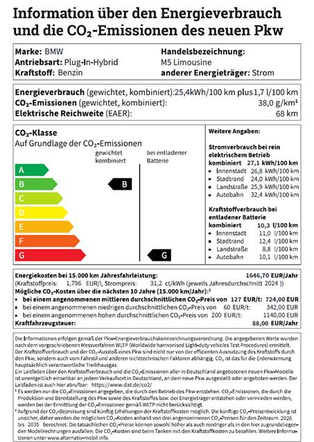  Auf dem Bild ist ein Datenblatt des BMW M5 als Plug-In-Hybrid zu sehen. Es zeigt die wichtigsten Informationen zu Energieverbrauch, CO₂-Emissionen und Kosten.  Die wichtigsten Punkte sind:  Antriebsart: Plug-In-Hybrid  Kraftstoff: Benzin und Strom  Gewichteter, kombinierter Verbrauch: 25,4 kWh/100 km und 1,7 l/100 km  Elektrische Reichweite: 68 km  CO₂-Klasse: Das Fahrzeug wird in der Klasse B eingestuft, was auf relativ niedrige Emissionen hinweist.  Geschätzte jährliche Kosten: Die Kraftstoffkosten liegen bei über 1.600 Euro pro Jahr.  Das Dokument enthält auch detaillierte Verbrauchsangaben für den Betrieb mit Strom und Benzin, sowie rechtliche Hinweise zur Datenerfassung.